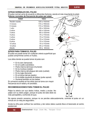 [MANUAL DE PRIMEROS AUXILIOS/SOPORTÉ VITAL BÁSICO] 2.016
19 Instructor Hugo Jose Ma. Vargas Cruz
CIFRAS NORMALES DEL PULSO
El pulso normal varía de acuerdo a diferentes factores; siendo el más importante la edad.
Valores normales de frecuencia de pulso por edad:
SITIOS PARA TOMAR EL PULSO
El pulso se puede tomar en cualquier arteria superficial que
pueda comprimirse contra un hueso.
Los sitios donde se puede tomar el pulso son:
 En la sien (temporal).
 En el cuello (carotideo)
 Parte interna del brazo (humeral)
 En la muñeca (radial)
 Parte interna del pliegue del codo (cubital)
 En la ingle (femoral)
 En el dorso del pie (pedio)
 En la tetilla izquierda de bebes (pulso apical)
 Humeral también en los bebes
En primeros auxilios en los sitios que se toma con mayor
frecuencia es el radial y el carotideo.
RECOMENDACIONES PARA TOMAR EL PULSO
Palpe la arteria con sus dedos índice, medio y anular. No
palpe con su dedo pulgar, porque el pulso de este dedo es
más perceptible y confunde el suyo.
No ejerza presión excesiva, porque no se percibe adecuadamente, controle el pulso en un
minuto en un reloj de segundero.
Anote la cifra para verificar los cambios y dar estos datos cuando lleve el lesionado al centro
asistencial.
 
