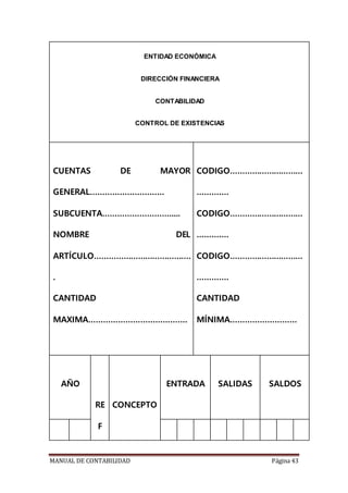 MANUAL DE CONTABILIDAD Página 43
ENTIDAD ECONÓMICA
DIRECCIÓN FINANCIERA
CONTABILIDAD
CONTROL DE EXISTENCIAS
CUENTAS DE MAYOR
GENERAL…………………………
SUBCUENTA……………………….....
NOMBRE DEL
ARTÍCULO………………………………….
.
CANTIDAD
MAXIMA………………………………….
CODIGO…………………………
………….
CODIGO…………………………
………….
CODIGO…………………………
………….
CANTIDAD
MÍNIMA………………………
AÑO
RE
F
CONCEPTO
ENTRADA SALIDAS SALDOS
 