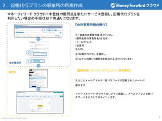 © Money Forward Inc. All Rights Reserved
２．記帳代行プランの事業所の新規作成
4
【会計事務所側の操作】
① 「事業所の新規作成」をクリックし、
・顧問先様の事業所名（会社名）
・メールアドレス
・決算月
を入力し
②「記帳代行プラン」を選択し、
③「以下に同意して顧問先を作成する」をクリックします。
【顧問先様（オーナーアカウント）側の操作】
入力したメールアドレスに仮パスワードが記載されたメールが
届きます。
マネーフォワード クラウドのログイン画面に、メールアドレスと仮パ
スワードを入力してログインします。
②
顧問先
会計事務所
①
③
マネーフォワード クラウドに未登録の顧問先を新たにサービス登録し、記帳代行プランを
利用したい場合の手順は以下の通りになります。
 