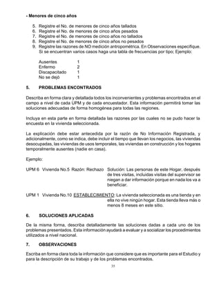 35
- Menores de cinco años
5. Registre el No. de menores de cinco años tallados
6. Registre el No. de menores de cinco años pesados
7. Registre el No. de menores de cinco años no tallados
8. Registre el No. de menores de cinco años no pesados
9. Registre las razones de NO medición antropométrica. En Observaciones especifique.
Si se encuentran varios casos haga una tabla de frecuencias por tipo; Ejemplo:
Ausentes 1
Enfermo 2
Discapacitado 1
No se dejó 1
5. PROBLEMAS ENCONTRADOS
Describa en forma clara y detallada todos los inconvenientes y problemas encontrados en el
campo a nivel de cada UPM y de cada encuestador. Esta información permitirá tomar las
soluciones adecuadas de forma homogénea para todas las regiones.
Incluya en esta parte en forma detallada las razones por las cuales no se pudo hacer la
encuesta en la vivienda seleccionada.
La explicación debe estar antecedida por la razón de No Información Registrada, y
adicionalmente, como se indica, debe incluir el tiempo que llevan los negocios, las viviendas
desocupadas, las viviendas de usos temporales, las viviendas en construcción y los hogares
temporalmente ausentes (nadie en casa).
Ejemplo:
UPM 6 Vivienda No.5 Razón: Rechazo Solución: Las personas de este Hogar, después
de tres visitas, incluidas visitas del supervisor se
niegan a dar información porque en nada los va a
beneficiar.
UPM 1 Vivienda No.10 ESTABLECIMIENTO: La vivienda seleccionada es una tienda y en
ella no vive ningún hogar. Esta tienda lleva más o
menos 8 meses en este sitio.
6. SOLUCIONES APLICADAS
De la misma forma, describa detalladamente las soluciones dadas a cada uno de los
problemas presentados. Esta información ayudará a evaluar y a socializar los procedimientos
utilizados a nivel nacional.
7. OBSERVACIONES
Escriba en forma clara toda la información que considere que es importante para el Estudio y
para la descripción de su trabajo y de los problemas encontrados.
 