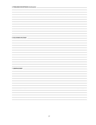 37
5. PROBLEMAS ENCONTRADOS (Continuación)
_______________________________________________________________________________________________________________________________
_______________________________________________________________________________________________________________________________
_______________________________________________________________________________________________________________________________
_______________________________________________________________________________________________________________________________
_____________________________________________________________________________________
_______________________________________________________________________________________________________________________________
_______________________________________________________________________________________________________________________________
_______________________________________________________________________________________________________________________________
_______________________________________________________________________________________________________________________________
_______________________________________________________________________________________________________________________________
_______________________________________________________________________________________________________________________________
_______________________________________________________________________________________________________________________________
_______________________________________________________________________________________________________________________________
_______________________________________________________________________________________________________________________________
______________________________________________________________________________________________________________________________
_______________________________________________________________________________________________________________________________
_______________________________________________________________________________________________________________________________
_______________________________________________________________________________________________________________________________
_______________________________________________________________________________________________________________________________
_______________________________________________________________________________________________________________________________
_______________________________________________________________________________________________________________________________
_______________________________________________________________________________________________________________________________
_______________________________________________________________________________________________________________________________
_______________________________________________________________________________________________________________________________
_______________________________________________________________________________________________________________________________
_______________________________________________________________________________________________________________________________
_______________________________________________________________________________________________________________________________
_______________________________________________________________________________________________________________________________
_______________________________________________________________________________________________________________________________
_______________________________________________________________________________________________________________________________
_______________________________________________________________________________________________________________________________
6. SOLUCIONES APLICADAS ____________________________________________________________________________________________________
_______________________________________________________________________________________________________________________________
7. OBSERVACIONES ____________________________________________________________________________________________________________
_______________________________________________________________________________________________________________________________
_______________________________________________________________________________________________________________________________
_______________________________________________________________________________________________________________________________
_______________________________________________________________________________________________________________________________
_______________________________________________________________________________________________________________________________
_______________________________________________________________________________________________________________________________
 