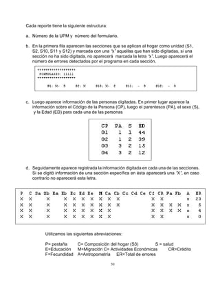 50
Cada reporte tiene la siguiente estructura:
a. Número de la UPM y número del formulario.
b. En la primera fila aparecen las secciones que se aplican al hogar como unidad (S1,
S2, S10, S11 y S12) y marcada con una “x”aquellas que han sido digitadas, si una
sección no ha sido digitada, no aparecerá marcada la letra “x”. Luego aparecerá el
número de errores detectados por el programa en cada sección.
c. Luego aparece información de las personas digitadas. En primer lugar aparece la
información sobre el Código de la Persona (CP), luego el parentesco (PA), el sexo (S),
y la Edad (ED) para cada una de las personas
d. Seguidamente aparece registrada la información digitada en cada una de las secciones.
Si se digitó información de una sección específica en ésta aparecerá una “X”, en caso
contrario no aparecerá esta letra.
Utilizamos las siguientes abreviaciones:
P= pestaña C= Composición del hogar (S3) S = salud
E=Educación M=Migración C= Actividades Económicas CR=Crédito
F=Fecundidad A=Antropometría ER=Total de errores
 