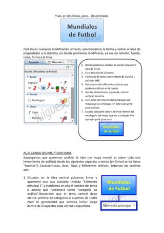 Y así, en dos líneas, pero… descentrado.
Para hacer cualquier modificación al texto, seleccionamos la forma y vamos al área de
propiedades a la derecha, en donde podremos modificarlo, ya sea en tamaño, fuente,
color, forma y la línea.
AGREGANDO ASUNTO Y SUBTEMAS
Supongamos que queremos analizar la idea (un mapa mental es sobre todo una
herramienta de análisis) desde los siguientes aspectos o temas (en Xmind se les llama
“Asuntos”): Características, Usos, Tipos y Referentes teóricos. Entonces los caminos
son:
1. Situados en la idea central pulsamos Enter y
aparecerá una caja asociada titulada “Elemento
principal 1” y escribimos en ella el nombre del tema
o asunto que funcionará como “categoría de
análisis”.Recuerden que el tema central debe
abrirse primero en categorías o aspectos de cierto
nivel de generalidad que permita incluir luego
dentro de él aspectos cada vez más específicos.
1. Donde podemos cambiar la fuente (ósea otro
tipo de letra).
2. Es el tamaño de la fuente.
3. Formatos de texto como negrita B, Cursiva I,
tachado ABC.
4. Nos nuestra los diferentes colores que
podamos utilizar en la fuente.
5. Son las alineaciones, izquierda, central
vertical, derecha.
6. Es el color del interior del rectángulo del
mapa que va a trabajar. En este caso yo le
puse celeste.
7. Es para colocarle color a la línea interior del
rectángulo del mapa que vas a trabajar. Por
ejemplo yo le puse azul:
 