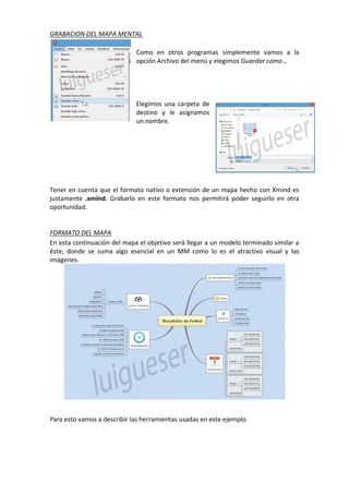 GRABACION DEL MAPA MENTAL
Como en otros programas simplemente vamos a la
opción Archivo del menú y elegimos Guardar como…
Elegimos una carpeta de
destino y le asignamos
un nombre.
Tener en cuenta que el formato nativo o extensión de un mapa hecho con Xmind es
justamente .xmind. Grabarlo en este formato nos permitirá poder seguirlo en otra
oportunidad.
FORMATO DEL MAPA
En esta continuación del mapa el objetivo será llegar a un modelo terminado similar a
éste, donde se suma algo esencial en un MM como lo es el atractivo visual y las
imágenes.
Para esto vamos a describir las herramientas usadas en este ejemplo.
 
