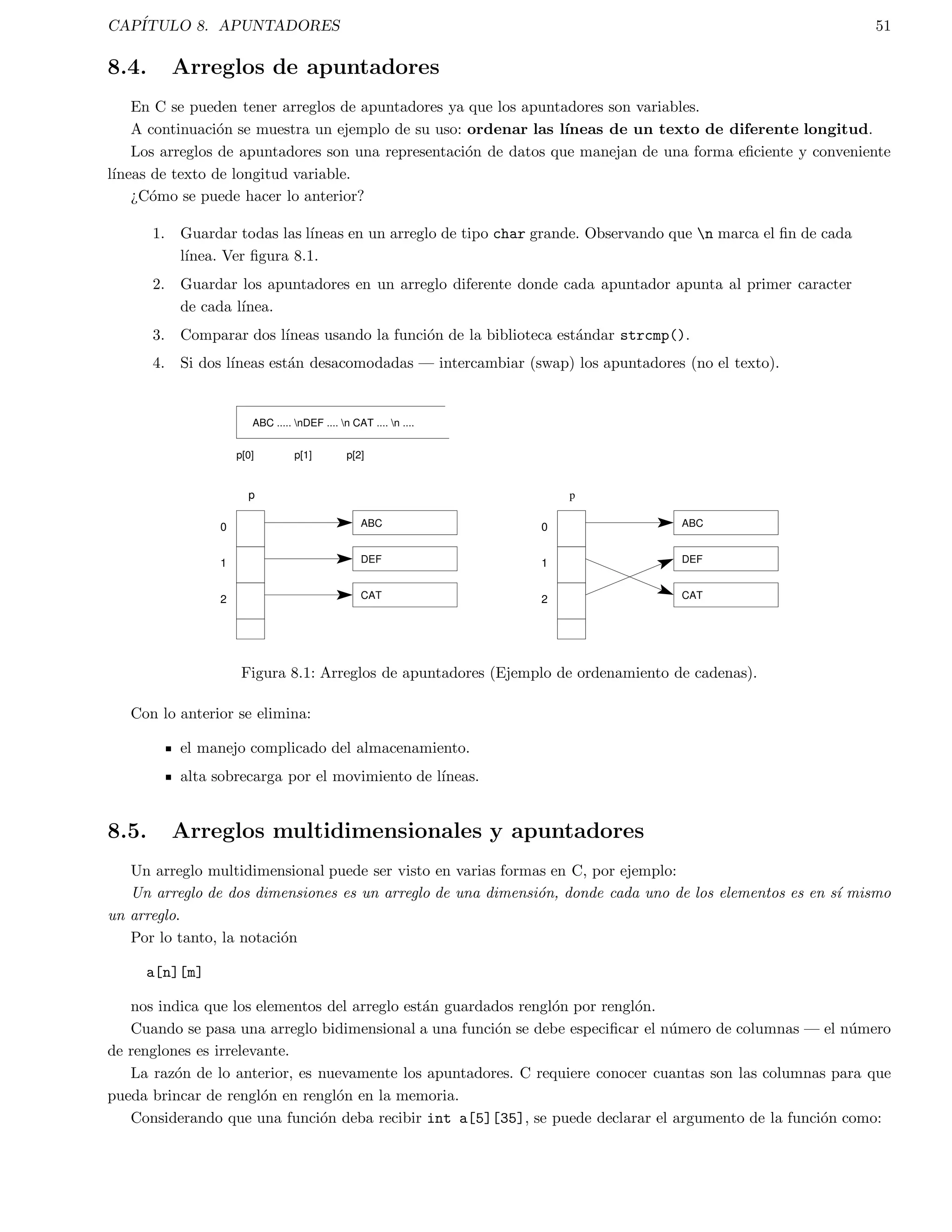 cador debe comenzar con una letra o un guion bajo. 
Ejemplo: 
int i, j, k; 
float x,y,z; 
char ch; 
2.4.1. De 