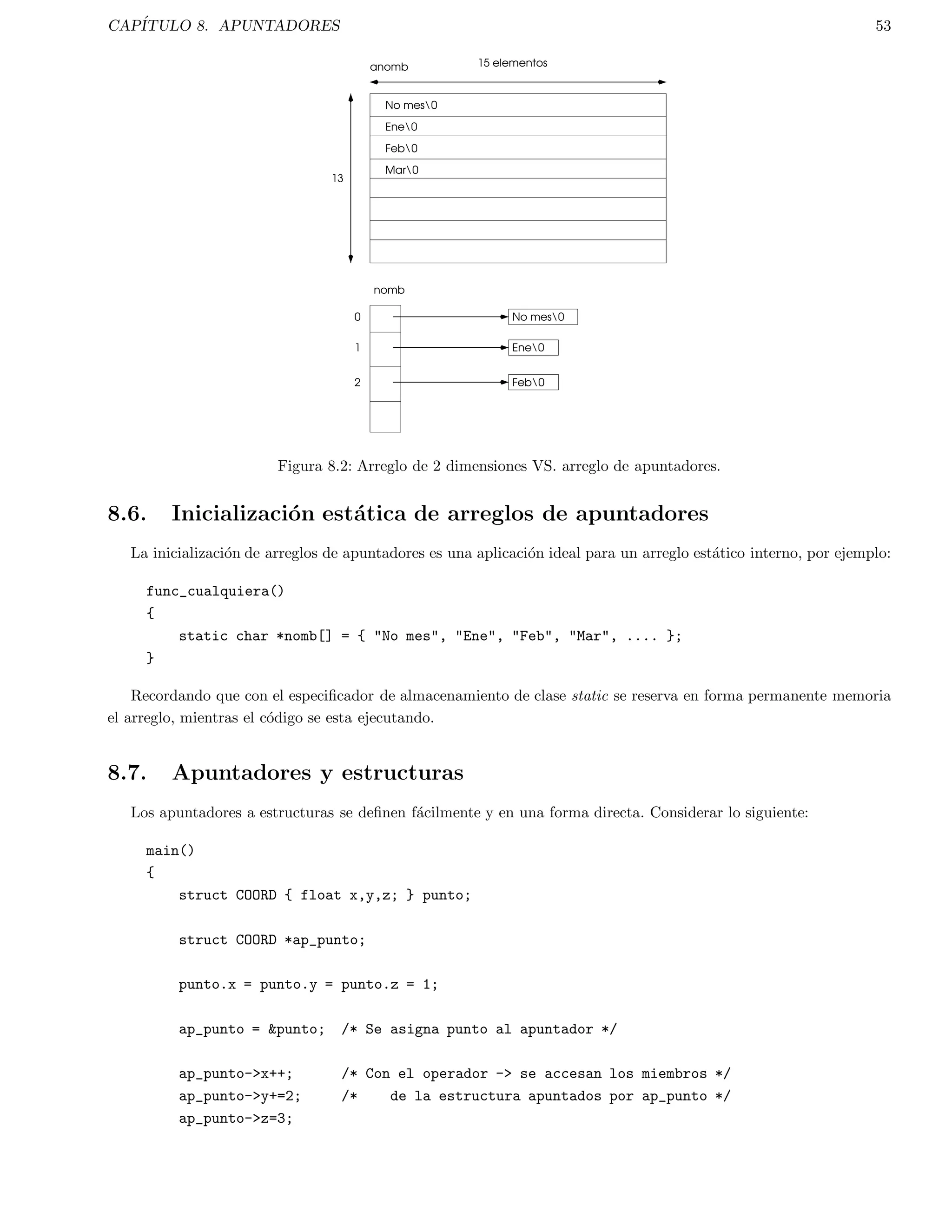CAPITULO 2. PRINCIPIOS DE C 14 
main() 
{ 
suma = 0.0; 
sumagr= 0; 
letra = 'A'; 
... 
} 
Dentro de C tambien se permite la asignacion multiple usando el operador =, por ejemplo: 
a = b = c = d = 3; 
. . . que es lo mismo, pero mas e 