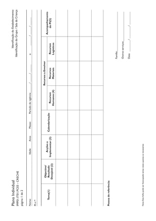IdentificaçãodoEstabelecimento
IdentificaçãodoGrupo/SaladaCriança
PlanoIndividual
IMP01.IT01.PC03-CRECHE
página1de2
Tema(1)
Objectivo/
Resultado
Desejável(2)
Acçõesa
Implementar(3)
Calendarização
RecursosaEnvolver
Acompanhamento
doPI(5)Recursos
Humanos(4)
Recursos
Materiais
Recursos
Logísticos
Nome:					Idade:AnosMeses:	Períododevigência:		/	/		a:		/	/		
PIn.(6)
Pessoadereferência:
Família:					
Outrosserviços:				
Data:			/	/		
Nota:Estafolhapodeserfotocopiadatantasvezesquantasasnecessárias
 