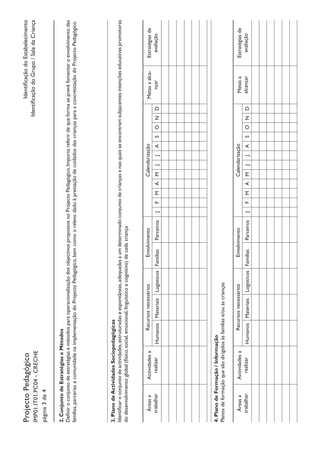 IdentificaçãodoEstabelecimento
IdentificaçãodoGrupo/SaladaCriança
ProjectoPedagógico
IMP01.IT01.PC04-CRECHE
página3de4
2.ConjuntodeEstratégiaseMétodos
DefiniroconjuntodeestratégiasemétodosparaoperacionalizaçãodosobjectivospropostosnoProjectoPedagógico.Importareferirdequeformaseprevêfomentaroenvolvimentodas
famílias,parceriasecomunidadenaimplementaçãodoProjectoPedagógico,bemcomoorelevodadoàprestaçãodecuidadosdascriançasparaaconcretizaçãodoProjectoPedagógico
3.PlanodeActividadesSociopedagógicas
Identificaroconjuntodeactividades,estruturadaseespontâneas,adequadasaumdeterminadoconjuntodecriançasenasquaisseencontramsubjacentesintençõeseducativaspromotoras
dodesenvolvimentoglobal(físico,social,emocional,linguísticoecognitivo)decadacriança
Áreasa
trabalhar
Actividadesa
realizar
RecursosnecessáriosEnvolvimentoCalendarizaçãoMetasaalca-
nçar
Estratégiasde
avaliaçãoHumanosMateriaisLogísticosFamíliasParceirosJFMAMJJASOND
4.PlanodeFormação/Informação
Planosdeformaçãoquesãodirigidosàsfamíliase/ouàscrianças
Áreasa
trabalhar
Actividadesa
realizar
RecursosnecessáriosEnvolvimentoCalendarizaçãoMetasa
alcançar
Estratégiasde
avaliaçãoHumanosMateriaisLogísticosFamíliasParceirosJFMAMJJASOND
 