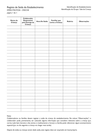 Registo de Saída do Estabelecimento
IMP05.IT02.PC04 - CRECHE
página 1 de 1
Identificação do Estabelecimento
Identificação do Grupo / Sala da Criança
Nome da
Criança
Colaborador
Responsável
pela Entrega da
Criança
Hora De Saída
Familiar que
Levou a Criança
Rubrica Observações
Nota:
Colaboradores ou famílias devem registar a saída da criança do estabelecimento. Na coluna “Observações”, o
colaborador pode, previamente, ter colocado alguma informação que considere relevante sobre a criança (p.e.
correu tudo bem durante o dia, tomou o medicamento a horas) e a família pode referenciar algum acontecimento
especial (p.e. no dia seguinte a criança vai chegar mais tarde).
Depois de todas as crianças terem dado saída, este registo deve ser arquivado em local próprio.
 