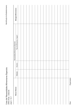 IdentificaçãodoEstabelecimentoListadeNecessidadesAlimentaresEspeciais
IMP01.PC06-Creche
página1de1
NomeCliente
NecessidadesAlimentaresEspeciais
AlergiasAlimentares
RefeiçãoHorárioTipodeAlimentosaIngerir
Data:					Organização:
 