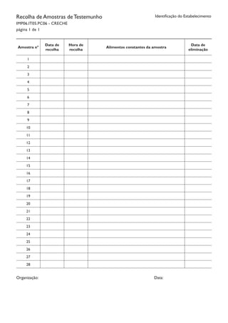 Recolha de Amostras de Testemunho
IMP06.IT05.PC06 - Creche
página 1 de 1
Identificação do Estabelecimento
Amostra nº
Data de
recolha
Hora de
recolha
Alimentos constantes da amostra
Data de
eliminação
1
2
3
4
5
6
7
8
9
10
11
12
13
14
15
16
17
18
19
20
21
22
23
24
25
26
27
28
Organização: 									 Data:
 