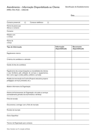 Atendimento – Informação Disponibilizada ao Cliente
IMP01.IT01.PC01 - CRECHE
Identificação do Estabelecimento
Contacto presencial Contacto telefónico
Data
Nome da pessoa que
efectua o contacto:
Contacto:
Relação com
a criança:
Nome da
criança:
Tipo de Informação Informação
disponibilizada
Documento
disponibilizado
Regulamento interno
Critérios de candidatura e admissão
Gestão da lista de candidatos
Regulamento das comparticipações ou mensalidades dos clientes
e seus familiares pela utilização de serviços e equipamentos,
bem como seguro (redes pública, solidária e privada)
Modelo de intervenção da Creche (Projecto educativo,projecto
pedagógico, serviços prestados, etc.)
Boletim informativo da Organização
Horário de funcionamento da Organização e de todos os serviços
(nomeadamente,períodos de encerramento e de férias)
Ficha de inscrição
Documentos a entregar com a ficha de inscrição
Período de inscrição
Outra. Especificar
Técnico da Organização para contacto:
Nota: Assinalar com X a situação verificada.
 