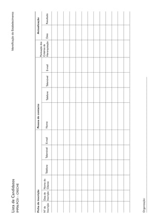 ListadeCandidatos
IMP06.PC01-CRECHE
IdentificaçãodoEstabelecimento
Fichadeinscrição	Pessoadecontacto
Nºde
Inscrição
Datade
Inscrição
Nomedo
ClienteTelefoneTelemóvelE-mailNomeTelefoneTelemóvelE-mail
Pontuaçãodos
Critériosde
HierarquizaçãoDataResultado
Actualização
Organização:
 