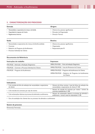 54
5. CARACTERIZAÇÃO DO PROCESSO
Entrada Origem
•	 Necessidades e expectativas da criança e da família
•	 Capacidade de resposta da Creche
•	 Regulamentos Internos
•	 Cliente e/ou pessoas significativas
•	 Direcção da Organização
•	 Director Técnico
Saída Destino
•	 Necessidades e expectativas da criança e da família avaliadas
•	 Contrato
•	 Relatório do Programa de Acolhimento
•	 Processo Individual do Cliente
•	 Cliente e/ou pessoas significativas
•	 Organização
•	 Responsável pelo PI
Documentos de Referência
Instruções de trabalho Impressos
IT01.PC02 – Admissão e Avaliação Diagnóstica
IT02.PC02 – Contrato e Processo Individual do Cliente
IT03.PC02 – Programa de Acolhimento
IMP01.IT01.PC02 – Ficha de Avaliação Diagnóstica
IMP02.IT02.PC02 – Lista de Pertences da Criança
IMP03.IT03.PC02 – Programa de Acolhimento do Cliente
IMP04.IT03.PC02 – Relatório do Programa de Acolhimento
do Cliente
Indicadores
•	 % de revisões da ficha de avaliação das necessidades e expectativas
do cliente
•	 % de rescisão de contratos por tipo de motivo
•	 % de reclamações relativas ao processo de admissão e acolhimento
Gestor do processo
•	 Número de fichas revistas / total de fichas de avaliação das
necessidades e expectativas do cliente X 100
•	 Número de rescisão de contratos por motivo / número de
contratos estabelecidos X 100
•	 Número de reclamações relativas ao processo de admissão e
acolhimento / número total de reclamações X 100
Director(a) Técnico(a)
PC02 - Admissão e Acolhimento
•	 Grau de satisfação dos clientes face ao processo de admissão e acolhimento
 