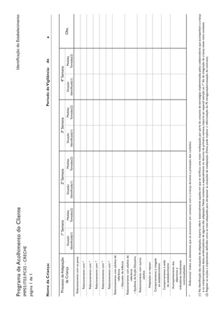 IdentificaçãodoEstabelecimentoProgramadeAcolhimentodoCliente
IMP03.IT03.PC02-CRECHE
página1de1
ProcessodeAdaptação
daCriança
1ªSemana2ªSemana3ªSemana4ªSemana
Obs.Situação
Identificada(1)
Medidas
Tomadas(2)
Situação
Identificada(1)
Medidas
Tomadas(2)
Situação
Identificada(1)
Medidas
Tomadas(2)
Situação
Identificada(1)
Medidas
Tomadas(2)
Relacionamentocomospares
Relacionamentocom*
Relacionamentocom*
Relacionamentocom*
Relacionamentocom*
Relacionamentocom*
Relacionamentocomadultosde
referência
–EducadordeInfância
Relacionamentocomadultosde
referência
–AjudantedeAcçãoEducativa
Relacionamentocomoutros
adultos
Adaptaçãoaoespaço
Comportamentoàchegada
aoestabelecimento
Comportamentoàsaída
doestabelecimento
Acompanhamentodos
objectivose
indicadoresinicialmente
contratualizados
*	Referenciartodososelementosqueseencontramemcontactocomacriançaduranteaprestaçãodoscuidados.
(1)Naidentificaçãodassituaçõesdeadaptação,importareferiressencialmenteaquelasemqueseverificouumamaiorinadequaçãoporpartedoconjuntodeestratégiasimplementadaspeloscolaboradoresqueacompanhamacriança
eoscomportamentosdesta,evidenciadoresdealgumanãoadaptação.Nestecontexto,eespecialmentenodecursodaprimeirasemana,importaterespecialatençãoao1ºdiadeintegraçãodacriançanestenovocontexto
(2)Registarasacçõesaimplementar,definidascomoasmaisadequadasparaultrapassarassituaçõesdeinadaptação.(Nota:podeimplicarareformulaçãodoPI,renegociação/cessaçãodocontrato).
NomedaCriança:												PeríododeVigilância:de		a
																					
 