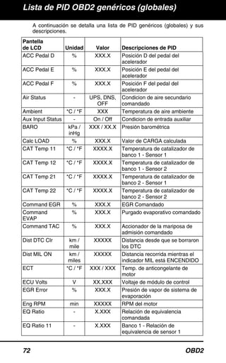 Lista de PID OBD2 genéricos (globales)
72 OBD2
A continuación se detalla una lista de PID genéricos (globales) y sus
descripciones.
Pantella
de LCD Unidad Valor Descripciones de PID
ACC Pedal D % XXX.X Posición D del pedal del
acelerador
ACC Pedal E % XXX.X Posición E del pedal del
acelerador
ACC Pedal F % XXX.X Posición F del pedal del
acelerador
Air Status - UPS, DNS,
OFF
Condicion de aire secundario
comandado
Ambient *C / *F XXX Temperatura de aire ambiente
Aux Input Status - On / Off Condicion de entrada auxiliar
BARO kPa /
inHg
XXX / XX.X Presión barométrica
Calc LOAD % XXX.X Valor de CARGA calculada
CAT Temp 11 *C / *F XXXX.X Temperatura de catalizador de
banco 1 - Sensor 1
CAT Temp 12 *C / *F XXXX.X Temperatura de catalizador de
banco 1 - Sensor 2
CAT Temp 21 *C / *F XXXX.X Temperatura de catalizador de
banco 2 - Sensor 1
CAT Temp 22 *C / *F XXXX.X Temperatura de catalizador de
banco 2 - Sensor 2
Command EGR % XXX.X EGR Comandado
Command
EVAP
% XXX.X Purgado evaporativo comandado
Command TAC % XXX.X Accionador de la mariposa de
admisión comandado
Dist DTC Clr km /
mile
XXXXX Distancia desde que se borraron
los DTC
Dist MIL ON km /
miles
XXXXX Distancia recorrida mientras el
indicador MIL está ENCENDIDO
ECT *C / *F XXX / XXX Temp. de anticongelante de
motor
ECU Volts V XX.XXX Voltaje de módulo de control
EGR Error % XXX.X Presión de vapor de sistema de
evaporación
Eng RPM min XXXXX RPM del motor
EQ Ratio - X.XXX Relación de equivalencia
comandada
EQ Ratio 11 - X.XXX Banco 1 - Relación de
equivalencia de sensor 1
 