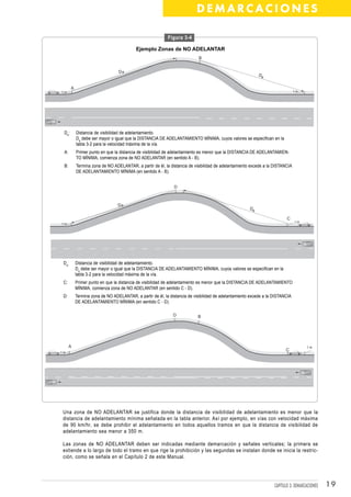 DEMARCACIONES

                                                            Figura 3-4

                                           Ejemplo Zonas de NO ADELANTAR
                                                                            B


                                   Da
                                                                                                            Da


        A
1m                                                                                                                              1m




 Da :       Distancia de visibilidad de adelantamiento.
            Da debe ser mayor o igual que la DISTANCIA DE ADELANTAMIENTO MÍNIMA, cuyos valores se especifican en la
            tabla 3-2 para la velocidad máxima de la vía.
 A:         Primer punto en que la distancia de visibilidad de adelantamiento es menor que la DISTANCIA DE ADELANTAMIEN-
            TO MÍNIMA, comienza zona de NO ADELANTAR (en sentido A - B).
 B:         Termina zona de NO ADELANTAR, a partir de él, la distancia de visibilidad de adelantamiento excede a la DISTANCIA
            DE ADELANTAMIENTO MÍNIMA (en sentido A - B).


                                                               D



                                  Da
                                                                                                       Da

                                                                                                                           C
                                                                                                                                1m
1m




 D a:       Distancia de visibilidad de adelantamiento.
            Da debe ser mayor o igual que la DISTANCIA DE ADELANTAMIENTO MÍNIMA, cuyos valores se especifican en la
            tabla 3-2 para la velocidad máxima de la vía.
 C:         Primer punto en que la distancia de visibilidad de adelantamiento es menor que la DISTANCIA DE ADELANTAMIENTO
            MÍNIMA, comienza zona de NO ADELANTAR (en sentido C - D).
 D:         Termina zona de NO ADELANTAR, a partir de él, la distancia de visibilidad de adelantamiento excede a la DISTANCIA
            DE ADELANTAMIENTO MÍNIMA (en sentido C - D).

                                                               D            B




      A                                                                                                                               1m
                                                                                                                          C
1m




 Una zona de NO ADELANTAR se justifica donde la distancia de visibilidad de adelantamiento es menor que la
 distancia de adelantamiento mínima señalada en la tabla anterior. Así por ejemplo, en vías con velocidad máxima
 de 90 km/hr, se debe prohibir el adelantamiento en todos aquellos tramos en que la distancia de visibilidad de
 adelantamiento sea menor a 350 m.

 Las zonas de NO ADELANTAR deben ser indicadas mediante demarcación y señales verticales; la primera se
 extiende a lo largo de todo el tramo en que rige la prohibición y las segundas se instalan donde se inicia la restric-
 ción, como se señala en el Capítulo 2 de este Manual.




                                                                                                                    CAPÍTULO 3: DEMARCACIONES   19
 