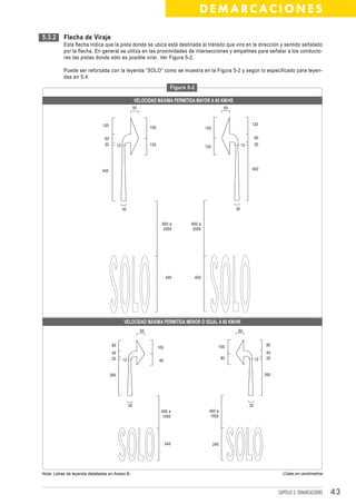 DEMARCACIONES

5.3.2      Flecha de Viraje
           Esta flecha indica que la pista donde se ubica está destinada al tránsito que vira en la dirección y sentido señalado
           por la flecha. En general se utiliza en las proximidades de intersecciones y empalmes para señalar a los conducto-
           res las pistas donde sólo es posible virar. Ver Figura 5-2.

           Puede ser reforzada con la leyenda “SOLO” como se muestra en la Figura 5-2 y según lo especificado para leyen-
           das en 5.4.
                                                                                  Figura 5-2

                                                          VELOCIDAD MÁXIMA PERMITIDA MAYOR A 60 KM/HR
                                                          50                                                      50



                               120                                                                                                120
                                                                    150                              150

                                60                                                                                                    60
                                20         12                       120                                                     12        20
                                           12                                                        120




                               400                                                                                                400




                                                30                                                                     30


                                                                            800 a         800 a
                                                                             2000          2000




                                                                                400            400




                                                VELOCIDAD MÁXIMA PERMITIDA MENOR O IGUAL A 60 KM/HR
                                                               50                                                       50


                                      80                                                                     100                            80
                                                                          100
                                      40                                                                                                    40
                                      20        12                                                               80                   12    20
                                                                           80


                                     260                                                                                                   260




                                                     30                                                                          30
                                                                           400 a                       400 a
                                                                            1000                        1000




                                                                                240                        240




Nota: Letras de leyenda detalladas en Anexo B.                                                                                                     Cotas en centímetros



                                                                                                                                                 CAPÍTULO 3: DEMARCACIONES   43
 