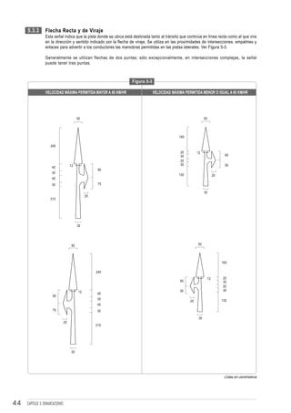 5.3.3       Flecha Recta y de Viraje
                 Esta señal indica que la pista donde se ubica está destinada tanto al tránsito que continúa en línea recta como al que vira
                 en la dirección y sentido indicado por la flecha de viraje. Se utiliza en las proximidades de intersecciones, empalmes y
                 enlaces para advertir a los conductores las maniobras permitidas en las pistas laterales. Ver Figura 5-3.

                 Generalmente se utilizan flechas de dos puntas; sólo excepcionalmente, en intersecciones complejas, la señal
                 puede tener tres puntas.



                                                                   Figura 5-3

                 VELOCIDAD MÁXIMA PERMITIDA MAYOR A 60 KM/HR                    VELOCIDAD MÁXIMA PERMITIDA MENOR O IGUAL A 60 KM/HR




                                            50                                                                  50




                                                                                              160

                     240
                                                                                               20         12
                                                                                               30                                60
                                                                                               20
                                      12                                                       30                                50
                      45
                                                        90
                      30
                                                                                              130                         25
                      45
                      30                                75

                                                                                                                30
                                                  25
                     210




                                            30




                                       50                                                                 50




                                                                                                                               160

                                                       240
                                                                                                                     12        20
                                                                                               60                              30
                                                                                                                               20
                                             12                                                50                              30
                                                       45
                      90
                                                       30                                                                      130
                                                                                                     25
                                                       45
                      75                               30

                                                                                                           30
                                 25
                                                       210




                                       30




                                                                                                                                Cotas en centímetros




44   CAPÍTULO 3: DEMARCACIONES
 