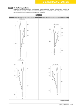 DEMARCACIONES

5.3.4   Flecha Recta y de Salida
        Esta flecha se utiliza en autopistas, autovías y vías rurales para indicar donde se puede iniciar la maniobra de
        salida utilizando una pista de salida o desaceleración. Se ubica en el centro de la pista contigua a las menciona-
        das. Ver sus dimensiones y ejemplo de utilización en Figura 5-4.

                                                      Figura 5-4

        VELOCIDAD MÁXIMA PERMITIDA MAYOR A 60 KM/HR                VELOCIDAD MÁXIMA PERMITIDA MENOR O IGUAL A 60 KM/HR
                    100 50 100




                                       300                                                    100 50 100
          400

                                                                                                                    225
                                                                                  300
                                       280

                                                                                                                    210

                                       120                                                                          90



                                                                                                          20
                                                                                  900

          1200                   20




                                                                                                                   180


                                      240
                                                                                               20



                       20
                  100 50 100




        300                                                                                  100 50 100


                                      400                                        225
                                                                                                                  300
        280

                                                                                 210


        120                                                                      90



                                                                                        20

                                                                                                                   900

                  20

                                      1200




                                                                                 180


        240                                                                                         20



                            20

                                                                                                                 Cotas en centímetros



                                                                                                               CAPÍTULO 3: DEMARCACIONES   45
 