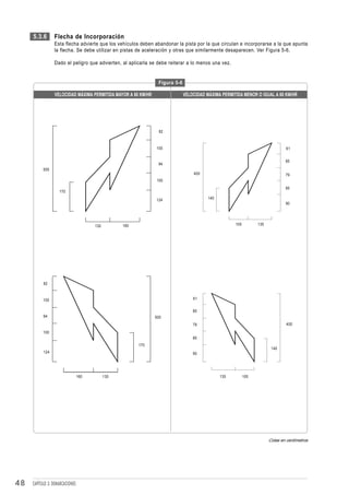 5.3.6       Flecha de Incorporación
                 Esta flecha advierte que los vehículos deben abandonar la pista por la que circulan e incorporarse a la que apunta
                 la flecha. Se debe utilizar en pistas de aceleración y otras que similarmente desaparecen. Ver Figura 5-6.

                 Dado el peligro que advierten, al aplicarla se debe reiterar a lo menos una vez.


                                                                Figura 5-6

                 VELOCIDAD MÁXIMA PERMITIDA MAYOR A 60 KM/HR                 VELOCIDAD MÁXIMA PERMITIDA MENOR O IGUAL A 60 KM/HR




                                                                 82



                                                               100                                                             61


                                                                                                                              85
                                                                94
           500
                                                                                 400                                          79
                                                               100
                                                                                                                              85
                    170

                                                               124                      140
                                                                                                                              90




                                       130         160                                              105         135




           82



           100                                                                   61


                                                                                 85
           94                                                  500
                                                                                 79                                            400
           100
                                                                                 85
                                                         170
                                                                                                                       140
           124                                                                   90




                                 160         130                                              135         105




                                                                                                                      Cotas en centímetros




48   CAPÍTULO 3: DEMARCACIONES
 