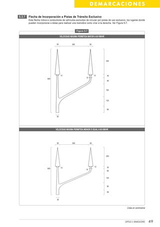 DEMARCACIONES

5.3.7   Flecha de Incorporación a Pistas de Tránsito Exclusivo
        Esta flecha indica a conductores de vehículos excluidos de circular por pistas de uso exclusivo, los lugares donde
        pueden incorporarse a éstas para realizar una maniobra como virar a la derecha. Ver Figura 5-7.


                                                          Figura 5-7

                                        VELOCIDAD MÁXIMA PERMITIDA MAYOR A 60 KM/HR


                                   50              300                 50




                                                                                      320




                                        12                                  12         40
                                                                  15
                          800
                                                                                       80



                                                                                      160




                                                                                      120



                                                                                       80


                                   30




                                  VELOCIDAD MÁXIMA PERMITIDA MENOR O IGUAL A 60 KM/HR




                                   50               300                50




                                                                                      240




                                                                            12         30
                          600           12
                                                                  15
                                                                                       60


                                                                                      120



                                                                                       90


                                                                                       60



                                   30



                                                                                                        Cotas en centímetros




                                                                                                      CAPÍTULO 3: DEMARCACIONES   49
 