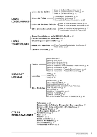 Líneas de Eje Central Segmentadas pg. 16
                 Líneas de Eje Central          Líneas de Eje Central Continuas Dobles pg. 17
                                                Líneas de Eje Central Mixtas pg. 17

                                                 Líneas de Pista Segmentadas pg. 21
                 Líneas de Pistas                Líneas de Pista Continuas pg. 22
LÍNEAS                                           Demarcación de Pistas en Intersecciones pg. 23
LONGITUDINALES
                                                         Líneas de Borde de Calzada Continuas pg. 25
                 Líneas de Borde de Calzada
                                                         Líneas de Borde de Calzada Segmentadas pg. 26

                 Otras Líneas Longitudinales             Líneas de Prohibición de Estacionamiento pg. 27
                                                         Transiciones por Reducción de Pistas pg. 29



                 Cruce Controlado por señal CEDA EL PASO pg. 31
                 Cruce Controlado por señal PARE pg. 33
LÍNEAS           Cruce Regulado por Semáforo pg. 34

TRANSVERSALES                                    Pasos Peatonales Regulados por Semáforo pg. 35
                 Pasos para Peatones
                                                 PASO CEBRA pg. 37
                 Cruce de Ciclovías pg. 39




                                    Flecha   Recta pg. 42
                                    Flecha   de Viraje pg. 43
                                    Flecha   Recta y de Viraje pg. 44
                 Flechas            Flecha   Recta y de Salida pg. 45
                                    Flecha   de Advertencia Inicio Línea de Eje Central Continua pg. 47
                                    Flecha   de Incorporación pg. 48
                                    Flecha   de Incorporación a Pistas de Tránsito Exclusivo pg. 49
                                    Flecha   de Incorporación a Pistas de Tránsito Lento pg. 50

                                    PARE pg. 51
SÍMBOLOS Y                          LENTO pg. 52
                 Leyendas
LEYENDAS                            SOLO pg. 52

                                    CEDA EL PASO pg. 53
                                    VELOCIDAD MÁXIMA pg. 53
                                    PROHIBIDO ESTACIONAR pg. 54
                                    ESTACIONAMIENTO EXCLUSIVO PARA PERSONAS
                 Otros Símbolos     CON DISCAPACIDAD pg. 55
                                    CICLOVÍA pg. 56
                                    CRUCE DE FERROCARRIL pg. 57
                                    ZONA DE PEATONES pg. 58
                                    ZONA DE ESCUELA pg. 59
                                    PISTA PRIORITARIA VEHÍCULOS DE EMERGENCIA pg. 60



                       Achurados pg. 63
                       Demarcación de Tránsito Divergente y Convergente pg. 64
                       Demarcación de Aproximación a Obstáculos pg. 66
                       No Bloquear Cruce pg. 67
                       Vía Segregada Buses pg. 68
OTRAS                  Parada Buses pg. 70
DEMARCACIONES          Taxis pg. 71
                       Resaltos pg. 72
                       Borde Alertador pg. 73
                       Bandas Alertadoras pg. 74
                       Distanciadores pg. 75
                       Indicadores de Grifo pg. 76




                                                                                   CAPÍTULO 3: DEMARCACIONES   5
 