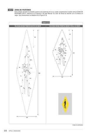 5.5.7       ZONA DE PEATONES
                 Este símbolo advierte la probable presencia de peatones en la vía, puede complementar la señal vertical ZONA DE
                 PEATONES (PO-7), descrita en el Capítulo 2 de este Manual. Su color de fondo es amarillo con el símbolo en
                 negro. Sus dimensiones se detallan en la Figura 5-16.



                                                                                    Figura 5-16

                 VELOCIDAD MÁXIMA PERMITIDA MAYOR A 60 KM/HR                                  VELOCIDAD MÁXIMA PERMITIDA MENOR O IGUAL A 60 KM/HR




                                                                                                                                               89

                                                                        166
                                                                                                                               14

                                                                                                                                    37

                                                                                                                          5

                                                    15                                                                                    46
                                                                                                                 23
                                                                                                       66             5       39
                                                                                                                              17          38
                                                            69                                                                      7
                                                                                                                      51º
                                                                                                                                          12        430
                                                                                                                  15º
                                                                                                            41            10
                                                 9                                                                             10         57

                                                                                                                                    11º
                                                                                                            69
                                                                 85,5
                                                                                                                                          65

                                      35
                                           15
                           66                    72              71,5
                                                 19
                                           63º              8

                                                                 21           800

                                74
                                             11,5                                                                             180
                                                                104
                                                     11,5




                                129

                                                                122




                                                 200




                                                                                                                                                    Cotas en centímetros




58   CAPÍTULO 3: DEMARCACIONES
 