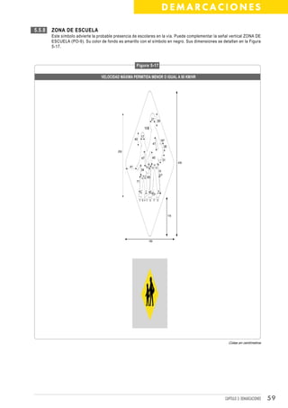 DEMARCACIONES

5.5.8   ZONA DE ESCUELA
        Este símbolo advierte la probable presencia de escolares en la vía. Puede complementar la señal vertical ZONA DE
        ESCUELA (PO-9). Su color de fondo es amarillo con el símbolo en negro. Sus dimensiones se detallan en la Figura
        5-17.



                                                       Figura 5-17

                                  VELOCIDAD MÁXIMA PERMITIDA MENOR O IGUAL A 50 KM/HR




                                                                         21
                                                                                   39

                                                                  10

                                                            17
                                                      40                                16º
                                                                             41
                                                                                           30
                                           250

                                                             47             40
                                                                                         31
                                                                                                      430
                                                 41               19,1 12 12
                                                             34                     93
                                                                                    5,5º
                                                             11 10 85
                                                       71

                                                            7     7     8          9
                                                                            5,5º

                                                           11 10 4 11 13 17 10




                                                                                                116




                                                                       180




                                                                                                              Cotas en centímetros




                                                                                                            CAPÍTULO 3: DEMARCACIONES   59
 