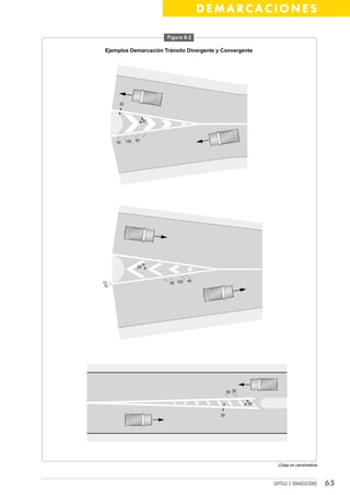 DEMARCACIONES

                             Figura 6-2

 Ejemplos Demarcación Tránsito Divergente y Convergente




       30



                       30°




      40    100   40




                  45°


                                       40
10                            40 100
 10




                                                   80 20

                                                           30°

                                              20




                                                                   Cotas en centímetros



                                                                 CAPÍTULO 3: DEMARCACIONES   65
 