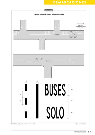DEMARCACIONES

                                                             Figura 6-5

                                           Ejemplo Demarcación Vía Segregada Buses




                                                                                                      Ver sección 5,
                                                                                                        página 47,
                                                                                                    con dirección hacia
                                                                                                       la izquierda.


                                                                                      100

                                                                          30 mínimo          100

                                                                                      1500 a 3000




                                                 100   100

                                                             30 mínimo




                            30                    30




                                                                                       240



                100




                100                                                                    400




                                                                                       240




Nota: Letras de leyenda detalladas en Anexo B.                                                     Cotas en centímetros




                                                                                              CAPÍTULO 3: DEMARCACIONES   69
 