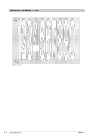 Vía con velocidad máxima mayor a 60 km/hr




             Superficie   0,46   0,99   1,10   0,93   1,12   1,22   0,69   1,18   1,18   1,07
              (en m2)
              4
                  0,1




                        0,1
            Cotas en metros




82   CAPÍTULO 3: DEMARCACIONES                                                                  ANEXO B
 