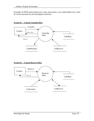 Análise e Projeto de Sistemas


Exemplos de DFDs particionados por evento, decorrentes e em conformidade com a lista
de eventos presente em uma das páginas anteriores.



Evento 01 - Usuário Consulta Obra

                       Consulta

    Usuário
                   Dados-Obra
                                   Consultar
                                   Obra
                                                                CadObras
              Msg-01




                   CadObrasInex                    CadReserva




Evento 02 - Usuário Reserva Obra


                       Reserva
    Usuário
                                   Reservar
                   Msg-02          Obra
                                                                CadObras




                   CadUsuário                      CadReserva




Prof. Sérgio Luiz Tonsig                                                   Página: 43
 