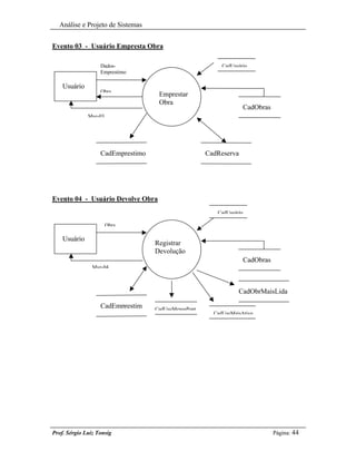 Análise e Projeto de Sistemas


Evento 03 - Usuário Empresta Obra

                   Dados-                                 CadUsuário
                   Emprestimo

    Usuário
                   Obra
                                    Emprestar
                                    Obra
                                                                     CadObras
              Msg-03




                   CadEmprestimo                     CadReserva




Evento 04 - Usuário Devolve Obra
                                                        CadUsuário

                       Obra

    Usuário
                                   Registrar
                                   Devolução
                                                                     CadObras
                Msg-04



                                                                CadObrMaisLida

                   CadEmprestim    CadUsuMenosPont
                                                       CadUsuMaisAtivo




Prof. Sérgio Luiz Tonsig                                                        Página: 44
 