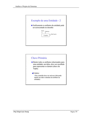Análise e Projeto de Sistemas




                           Exemplo de uma Entidade - 2
                           n   Graficamente os atributos da entidade pode
                               ser acrescentado no desenho
                                           Nome
                                                  Endereço

                                                             TipoUsuario
                                              Usuário




                           Chave Primária
                           n   Dentre todos os atributos relacionados para
                               uma entidade, um deles, deve ser escolhido
                               para representar os demais (chave da
                               Tupla).

                           nCritério:
                                uSeu conteúdo deve ser unívoco (não pode
                                repetir em todo o domínio do atributo na
                                entidade)




Prof. Sérgio Luiz Tonsig                                                     Página: 55
 