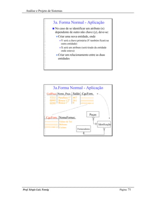 Análise e Projeto de Sistemas


                              3a. Forma Normal - Aplicação
                             n   No caso de se identificar um atributo (x)
                                 dependente de outro não chave (y), deve-se:
                                  u Criar uma nova entidade, onde
                                        FY  será a chave primária (Y também ficará na
                                          outra entidade)
                                        F X será um atributo (será tirado da entidade
                                          onde estava)
                                 u Criar     um relacionamento entre as duas
                                       entidades




                             3a.Forma Normal - Aplicação
                      CodPeça Nome_Peça Saldo CgcForn.
                        T232 Parafuso 1” 467 111111111111111
                        H995 Rosca 1/2” 361  222222222222222
                        H205 Rosca 1”    0   45978252/0001-05




                                                                   Peças
                     CgcForn. NomeFornec.
                    111111111111111    Fulano de Tal
                    222222222222222    Beltrano                            Idenficação
                    45978252/0001-05   Ciclano
                                                        Fornecedores




Prof. Sérgio Luiz Tonsig                                                                 Página: 71
 