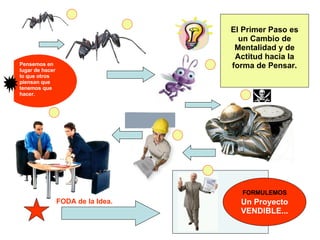 Un Proyecto VENDIBLE... El Primer Paso es un Cambio de Mentalidad y de Actitud hacia la forma de Pensar. FORMULEMOS Pensemos en lugar de hacer lo que otros piensan que tenemos que hacer. FODA de la Idea. 