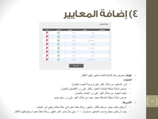 • الهدف: تعرض هذه الشاشة قائمة معايير تقييم الأفكار 
• العمليات: 
• فرز المعايير من خلال النقر على ترويسة العمود بالجدول 
• عرض شاشة منبثقة لبيانات المعيار بالنقر على زر التفاصيل بالجدول 
• حذف المعيار من خلال النقر على زر الحذف بالجدول 
• عرض شاشة منبثقة لإضافة معيار جديد من خلال النقر على زر سجل جديد 
• الشروط: 
• لا يمكن حذف معيار مرتبط بأفكار وتظهر رسالة خطأ معبرة في حالة حذفه ويلغى أمر الحذف 
• يجب أن يكون مجموع نسب المعايير مساويا ل 100 وفي حال كسر الشر تظهر رسالة خطأ معبرة ويمنع تقييم الأفكار 
19 
 