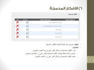 • الهدف: تعرض هذه الشاشة قائمة الأفكار المدمجة 
• العمليات: 
• فرز الأفكار المدمجة من خلال النقر على ترويسة العمود بالجدول 
• عرض شاشة منبثقة لبيانات الفكرة المدمجة بالنقر على زر التفاصيل بالجدول 
• حذف الفكرة المدمجة من خلال النقر على زر الحذف بالجدول 
43 
 