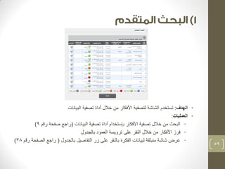 • الهدف: تستخدم الشاشة لتصفية الأفكار من خلال أداة تصفية البيانات 
• العمليات: 
• البحث من خلال تصفية الأفكار بإستخدام أداة تصفية البيانات )راجع صفحة رقم 9 ) 
• فرز الأفكار من خلال النقر على ترويسة العمود بالجدول 
• عرض شاشة منبثقة لبيانات الفكرة بالنقر على زر التفاصيل بالجدول ) راجع الصفحة رقم 38 ) 
59 
 