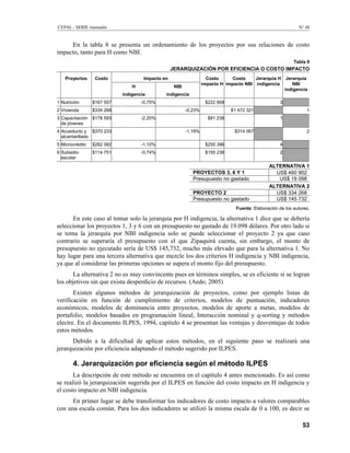 CEPAL - SERIE manuales N° 48
53
En la tabla 8 se presenta un ordenamiento de los proyectos por sus relaciones de costo
impacto, tanto para H como NBI.
Tabla 8
JERARQUIZACIÓN POR EFICIENCIA O COSTO IMPACTO
Impacto enProyectos Costo
H
indigencia
NBI
indigencia
Costo
impacto H
Costo
impacto NBI
Jerarquía H
indigencia
Jerarquía
NBI
indigencia
1 Nutrición $167 557 -0,75% $222 808 3
2 Vivienda $334 268 -0,23% $1 472 321 1
3 Capacitación
de jóvenes
$178 593 -2,20% $81 238 1
4 Acueducto y
alcantarillado
$370 233 -1,18% $314 067 2
5 Microcrédito $282 082 -1,10% $255 386 4
6 Subsidio
escolar
$114 751 -0,74% $155 236 2
ALTERNATIVA 1
PROYECTOS 3, 6 Y 1 US$ 460 902
Presupuesto no gastado US$ 19 098
ALTERNATIVA 2
PROYECTO 2 US$ 334 268
Presupuesto no gastado US$ 145 732
Fuente: Elaboración de los autores.
En este caso al tomar solo la jerarquía por H indigencia, la alternativa 1 dice que se debería
seleccionar los proyectos 1, 3 y 6 con un presupuesto no gastado de 19.098 dólares. Por otro lado si
se toma la jerarquía por NBI indigencia solo se puede seleccionar el proyecto 2 ya que caso
contrario se superaría el presupuesto con el que Zipaquirá cuenta, sin embargo, el monto de
presupuesto no ejecutado sería de US$ 145,732, mucho más elevado que para la alternativa 1. No
hay lugar para una tercera alternativa que mezcle los dos criterios H indigencia y NBI indigencia,
ya que al considerar las primeras opciones se supera el monto fijo del presupuesto.
La alternativa 2 no es muy convincente pues en términos simples, se es eficiente si se logran
los objetivos sin que exista desperdicio de recursos. (Aedo, 2005)
Existen algunos métodos de jerarquización de proyectos, como por ejemplo listas de
verificación en función de cumplimiento de criterios, modelos de puntuación, indicadores
económicos, modelos de dominancia entre proyectos, modelos de aporte a metas, modelos de
portafolio, modelos basados en programación lineal, Interacción nominal y q-sorting y métodos
electre. En el documento ILPES, 1994, capítulo 4 se presentan las ventajas y desventajas de todos
estos métodos.
Debido a la dificultad de aplicar estos métodos, en el siguiente paso se realizará una
jerarquización por eficiencia adaptando el método sugerido por ILPES.
4. Jerarquización por eficiencia según el método ILPES
La descripción de este método se encuentra en el capítulo 4 antes mencionado. Es así como
se realizó la jerarquización sugerida por el ILPES en función del costo impacto en H indigencia y
el costo impacto en NBI indigencia.
En primer lugar se debe transformar los indicadores de costo impacto a valores comparables
con una escala común. Para los dos indicadores se utilizó la misma escala de 0 a 100, es decir se
 