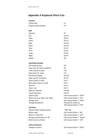 DIALux Version 4.9




Appendix A Keyboard Short Cuts

General                              
Online help                         F1 
Display Guide‐window                F4 
                                     
Edit                                 
Rename                              F2 
Cut                                 Ctrl+X 
Copy                                Ctrl+C 
Paste                               Ctrl+V 
New                                 Ctrl+N 
Open                                Ctrl+O 
Save                                Ctrl+S 
Print                               Ctrl+P 
Undo                                Ctrl+Z 
Redo                                Ctrl+Y 
Delete                              Del 
                                     
View/CAD window                      
3D Standard view                    F8 
Floor plan (X‐Y level symbolic)     F9 
Front view (X‐Z level)              F10 
Side view (Y‐Z  level)              F11 
Wireframe display                   Ctrl‐W 
Help rays for luminaires            Ctrl‐R 
Show isolines in CAD                Ctrl‐I 
Show false colours in CAD           Ctrl‐F 
Zoom in                             Ctrl+'+' 
Zoom  out                           Ctrl+'‐' 
Measure distance                    Ctrl+M 
Cancel selection                    Ctrl+Q 
Ignore raster                       Left mouse button + "Shift" 
Roam scene up, down, left, right    Left mouse button + "Ctrl" 
Change view                         Left mouse button + "Shift" 
Change perspective                  Perspective mode via  
                                     left mouse button + "Ctrl" 
Furniture                            
Rotate mode/ change scaling         "TAB" key 
Move origin                         Left mouse button + "Alt" 
Move in z‐direction                 Left mouse button + "Ctrl" 
Change working plane in 3D          Left mouse button + "Space" 
Mark several surfaces               Left mouse button + "Ctrl" 
                                     
Colours/Textures                     
Change a surface                    Left mouse button + "Shift" 


 DIAL GmbH, Lüdenscheid                page 354
 