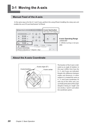 3-1 Moving the A-axis

     Manual Feed of the A-axis

       In the same way as for the X, Y, and Z axes, perform this using VPanel. Installing the rotary axis unit
      enables the use of “A-axis feed button” of VPanel.


                                                         A-axis feed button
                                                         One step is 0.01 degrees



                                                                                    A-axis Operating Range
                                                                                    ±99999.999°
                                                                                     Infinite turning is not pos-
                                                                                    sible
           A-axis coordinate
           VPanel is indicated as “ º (degree) = deg”.




     About the A-axis Coordinate

                                                                               The location of the A-axis is indi-
                                               A-axis origin (0°)              cated as an angle of rotation. In
                A-axis location                          A-axis center         this way it differs from how the
                                                                               X-, Y-, and Z-axes are indicated.
                                                                               Despite this difference between
                                                                               angles and distances, in other
                                                                               respects it is treated the same as
                                                                               X- , Y-, and Z-axes coordinates. As
                                                                               with any of the other axes, you
                                                                               can freely set location of the origin
                                                                               (despite it being an "angle" and
                                                                               not strictly a "point") and select
                                                                               the coordinate system.




20       Chapter 3 Basic Operation
 