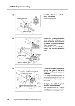 4-1 STEP1: Preparation for Cutting




                                                               Install the detection bar to the
                                                                rotary center vise.
                  Rotary center vise                            Install the bar straightly.




                             Detection bar




                                                               Loosen the tailstock retaining
                                                                lever, move the tailstock, and
                                                                make the end of the live center
                                                                hit against the hole on the center
                                                                of the detection bar.
                                                                After bringing it against the hole,
                                                                tighten the tailstock retaining
                                                                lever.

                                                    Tailstock
                    Detection bar

                                 Loosen
                                              Tighten

                  Tailstock retaining lever




                                                                 Turn the tailstock-spindle ad-
                                                                justing dial towards the arrow
                       Tailstock-spindle retaining knob         direction until some resistance
                         Tighten completely                     can be felt.
                                                                If the handle is turned excessively, the
                                                                tailstock spindle etc. may deform, which
                 Detection
                 bar                                            deteriorates the cutting accuracy. Exer-
                                                                cise caution.

                                                                   Tighten the tailstock-spindle
                    Tailstock-spindle adjusting dial            retaining knob completely.
                      Turn until some resistance can be felt.   Make sure the detection bar is attached
                                                                securely so that it is loosened even when
                                                                an operator tries to move it by hand.




30         Chapter 4 Preparation for and Performing Cutting
 