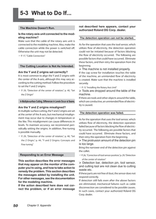 5-3 What to Do If...

                                                                           not described here appears, contact your
      The Machine Doesn't Run.
                                                                           authorized Roland DG Corp. dealer.
     Is the rotary axis unit connected to the mod-
     eling machine?                                                        The detection operation can not be started.
     Make sure that the cable of the rotary axis unit is
     connected to the modeling machine. Also, make the                     As for the operation that uses the tool sensor, which
     cable connection while the power is switched off.                     utilizes flow of electricity, the detection operation
     Otherwise the unit may not be detected.                               could not be initiated because of factors blocking
      P. 17, "Cable Connection"                                           the flow of electricity occurred. The following are
                                                                           possible factors that could have occurred. Eliminate
                                                                           these factors, and then retry the operation from the
      The Cutting Location is Not As Intended.                             beginning.
                                                                            The machine is not installed properly.
     Are the Y and Z origins set correctly?                                If the cap screw for installation touches the table
     It is most common to align the Y and Z origins with                   of the machine, an unintended flow of electricity
     the center of the A-axis, although this may vary ac-                  is created. Make sure that the machine is installed
     cording to the cutting method. Follow the procedure                   securely.
     to set the Y and Z origins.                                            P. 15 "Installing the Rotary Axis Unit"
      P. 29, "Detection of the center of rotation," p. 40, "Set            Tools are dropped around the table of the
        the Z Origin"                                                      machine.
                                                                           If there are tools and other objects around the table,
      In Multiple-surface Cutting, Differences in Levels Occur at Seams.   which are conductive, an unintended flow of electric-
                                                                           ity is caused.
     Are the Y and Z origins misaligned?
     In multiple-surface cutting, the Y and Z origins are set
                                                                           The detection operation was failed.
     at the center of the A-axis, but mechanical misalign-
     ment may occur due to changes in temperature or
                                                                           As for the operation that uses the tool sensor, which
     the like. This misalignment can cause differences in
                                                                           utilizes flow of electricity, the detection operation
     levels. To maintain accuracy, we recommend peri-
                                                                           failed because of factors blocking the flow of electric-
     odically setting the origins. In addition, fine-tuning
                                                                           ity occurred. The following are possible factors that
     is possible manually.
                                                                           could have occurred. Eliminate these factors, and
      P. 29, "Detection of the center of rotation," p. 40, "Set           then retry the operation from the beginning.
        the Z Origin," p. 44, "Y and Z Origins: Concepts and                The protrusion amount of the detection pin
        Fine-tuning"                                                       is too large.
                                                                           Bring the narrower end of the detection pin against
                                                                           the collet.
      Responding to an Error Message                                        P. 26, “Correction of tool sensor position,” p. 29, “Detection
                                                                              of the center of rotation”
     This section describes the error messages
                                                                            Detection bar, detection pin, tool sensor,
     that may appear on the monitor of the com-
                                                                           and cutting tool are not clean due to cutting
     puter you're using, and how to take action to
                                                                           waste etc.
     remedy the problem. This section describes
                                                                           If these parts are not free of dust, the sensor does not
     the messages added by installing the unit.
                                                                           respond correctly.
     For other messages, see the documentation
                                                                           If detection still fails even after the above factors
     for the modeling machine.
                                                                           are eliminated, mechanical failures such as cable
     If the action described here does not cor-
                                                                           disconnection are considered to be possible causes.
     rect the problem, or if an error message
                                                                           In such cases, contact your authorized Roland DG
                                                                           Corp. dealer.



50            Chapter 5 Appendix
 