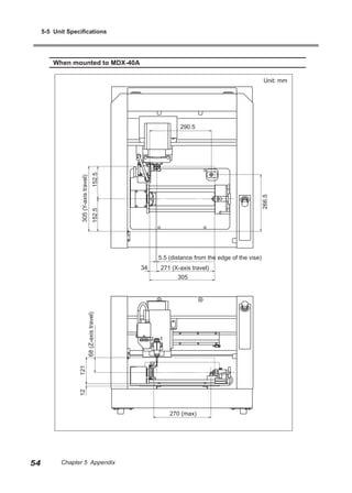 5-5 Unit Specifications




         When mounted to MDX-40A

                                                                                                      Unit: mm




                                                                   290.5
                                         152.5
                  305 (Y-axis travel)




                                                                                                  266.5
                                         152.5




                                                           5.5 (distance from the edge of the vise)
                                                      34   271 (X-axis travel)
                                                                  305
                                 68 (Z-axis travel)
                  121
                  12




                                                               270 (max)




54         Chapter 5 Appendix
 