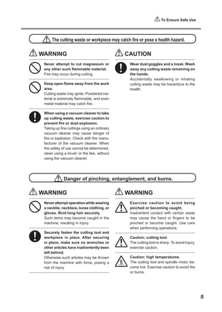 To Ensure Safe Use




      The cutting waste or workpiece may catch fire or pose a health hazard.

WARNING                                      CAUTION
 Never attempt to cut magnesium or             Wear dust goggles and a mask. Wash
 any other such flammable material.            away any cutting waste remaining on
 Fire may occur during cutting.                the hands.
                                               Accidentally swallowing or inhaling
 Keep open flame away from the work            cutting waste may be hazardous to the
 area.                                         health.
 Cutting waste may ignite. Powdered ma-
 terial is extremely flammable, and even
 metal material may catch fire.

 When using a vacuum cleaner to take
 up cutting waste, exercise caution to
 prevent fire or dust explosion.
 Taking up fine cuttings using an ordinary
 vacuum cleaner may cause danger of
 fire or explosion. Check with the manu-
 facturer of the vacuum cleaner. When
 the safety of use cannot be determined,
 clean using a brush or the like, without
 using the vacuum cleaner.




             Danger of pinching, entanglement, and burns.

WARNING                                      WARNING
 Never attempt operation while wearing         Exercise caution to avoid being
 a necktie, necklace, loose clothing, or       pinched or becoming caught.
 gloves. Bind long hair securely.              Inadvertent contact with certain areas
 Such items may become caught in the           may cause the hand or fingers to be
 machine, resulting in injury.                 pinched or become caught. Use care
                                               when performing operations.
 Securely fasten the cutting tool and
 workpiece in place. After securing            Caution: cutting tool.
 in place, make sure no wrenches or            The cutting tool is sharp. To avoid injury,
 other articles have inadvertently been        exercise caution.
 left behind.
 Otherwise such articles may be thrown         Caution: high temperatures.
 from the machine with force, posing a         The cutting tool and spindle motor be-
 risk of injury.                               come hot. Exercise caution to avoid fire
                                               or burns.




                                                                                             5
 