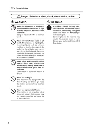 To Ensure Safe Use




              Danger of electrical short, shock, electrocution, or fire

     WARNING                                            WARNING
        Never use out of doors or in any loca-           If sparking, smoke, burning odor,
        tion where exposure to water or high             unusual sound, or abnormal opera-
        humidity may occur. Never touch with             tion occurs, immediately unplug the
        wet hands.                                       power cord. Never use if any compo-
        Doing so may result in fire or electrical        nent is damaged.
        shock.                                           Continuing to use the machine may
                                                         result in fire, electrical shock, or injury.
        Never allow any foreign object to get            Contact your authorized Roland DG
        inside. Never expose to liquid spills.           Corp. dealer.
        Inserting objects such as coins or
        matches or allowing beverages to be
        spilled into the ventilation ports may re-
        sult in fire or electrical shock. If anything
        gets inside, immediately disconnect the
        power cord and contact your authorized
        Roland DG Corp. dealer.

        Never place any flammable object
        nearby. Never use a combustible
        aerosol spray nearby. Never use in
        any location where gases can ac-
        cumulate.
        Combustion or explosion may be a
        danger.

        Never use cutting oil.
        This machine is not designed for the
        flow of cutting oil. Oil may get inside
        the machine and cause fire or electrical
        shock.

        Never use a pneumatic blower.
        This machine is not compatible with a
        pneumatic blower. Cutting waste may
        get inside the machine and cause fire
        or electrical shock.




6
 
