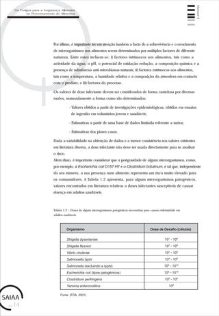 Manual4
pág.14
Por último, é importante ter em atenção também o facto de a sobrevivência e o crescimento
de microrganismos nos alimentos serem determinados por múltiplos factores de diferente
natureza. Entre esses incluem-se: i) factores intrínsecos aos alimentos, tais como a
actividade da água, o pH, o potencial de oxidação redução, a composição química e a
presença de substâncias anti-microbianas naturais; ii) factores extrínsecos aos alimentos,
tais como a temperatura, a humidade relativa e a composição da atmosfera em contacto
com o produto; e iii) factores do processo.
Os valores de dose infectante devem ser considerados de forma cautelosa por diversas
razões, nomeadamente a forma como são determinados:
- Valores obtidos a partir de investigações epidemiológicas, obtidos em ensaios
de ingestão em voluntários jovens e saudáveis;
- Estimativas a partir de uma base de dados limitada referente a surtos;
- Estimativas dos piores casos.
Dada a variabilidade na obtenção de dados e a menor consistência nos valores existentes
em literatura diversa, a dose infectante não deve ser usada directamente para se analisar
o risco.
Além disso, é importante considerar que a perigosidade de alguns microrganismos, como,
por exemplo, a Escherichia coli O157:H7 e o Clostridium botulinum, é tal que, independente
do seu número, a sua presença num alimento representa um risco muito elevado para
os consumidores. A Tabela 1.2 apresenta, para alguns microrganismos patogénicos,
valores encontrados em literatura relativos a doses infectantes susceptíveis de causar
doença em adultos saudáveis.
Tabela 1.2 – Doses de alguns microrganismos patogénicos necessárias para causar enfermidade em
adultos saudáveis.
101
- 104
102
- 109
103
- 109
104
- 109
105
- 1010
106
- 1010
108
- 109
109
Dose de Desafio (células)Organismo
Shigella dysenteriae
Shigella flexneri
Vibrio cholerae
Salmonella typhi
Salmonella (excluindo a typhi)
Escherichia coli (tipos patogénicos)
Clostridium perfringens
Yersinia enterocolitica
Fonte: (FDA, 2001)
Os Perigos para a Segurança Alimentar
no Processamento de Alimentos
 