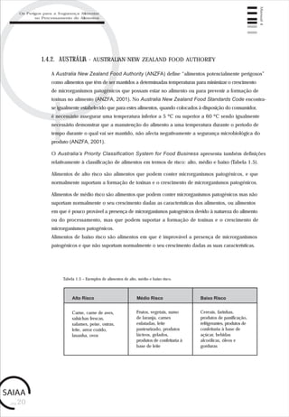Manual4
pág.20
Tabela 1.5 – Exemplos de alimentos de alto, médio e baixo risco.
Alto Risco Médio Risco Baixo Risco
Carne, carne de aves,
salsichas frescas,
salames, peixe, ostras,
leite, arroz cozido,
lasanha, ovos
Frutos, vegetais, sumo
de laranja, carnes
enlatadas, leite
pasteurizado, produtos
lácteos, gelados,
produtos de confeitaria à
base de leite
Cereais, farinhas,
produtos de panificação,
refrigerantes, produtos de
confeitaria à base de
açúcar, bebidas
alcoólicas, óleos e
gorduras
1.4.2. AUSTRÁLIA - AUSTRALIAN NEW ZEALAND FOOD AUTHORITY
A Australia New Zealand Food Authority (ANZFA) define “alimentos potencialmente perigosos”
como alimentos que têm de ser mantidos a determinadas temperaturas para minimizar o crescimento
de microrganismos patogénicos que possam estar no alimento ou para prevenir a formação de
toxinas no alimento (ANZFA, 2001). No Australia New Zealand Food Standards Code encontra-
se igualmente estabelecido que para estes alimentos, quando colocados à disposição do consumidor,
é necessário assegurar uma temperatura inferior a 5 ºC ou superior a 60 ºC sendo igualmente
necessário demonstrar que a manutenção do alimento a uma temperatura durante o período de
tempo durante o qual vai ser mantido, não afecta negativamente a segurança microbiológica do
produto (ANZFA, 2001).
O Australia’s Priority Classification System for Food Business apresenta também definições
relativamente à classificação de alimentos em termos de risco: alto, médio e baixo (Tabela 1.5).
Alimentos de alto risco são alimentos que podem conter microrganismos patogénicos, e que
normalmente suportam a formação de toxinas e o crescimento de microrganismos patogénicos.
Alimentos de médio risco são alimentos que podem conter microrganismos patogénicos mas não
suportam normalmente o seu crescimento dadas as características dos alimentos, ou alimentos
em que é pouco provável a presença de microrganismos patogénicos devido à natureza do alimento
ou do processamento, mas que podem suportar a formação de toxinas e o crescimento de
microrganismos patogénicos.
Alimentos de baixo risco são alimentos em que é improvável a presença de microrganismos
patogénicos e que não suportam normalmente o seu crescimento dadas as suas características.
Os Perigos para a Segurança Alimentar
no Processamento de Alimentos
 